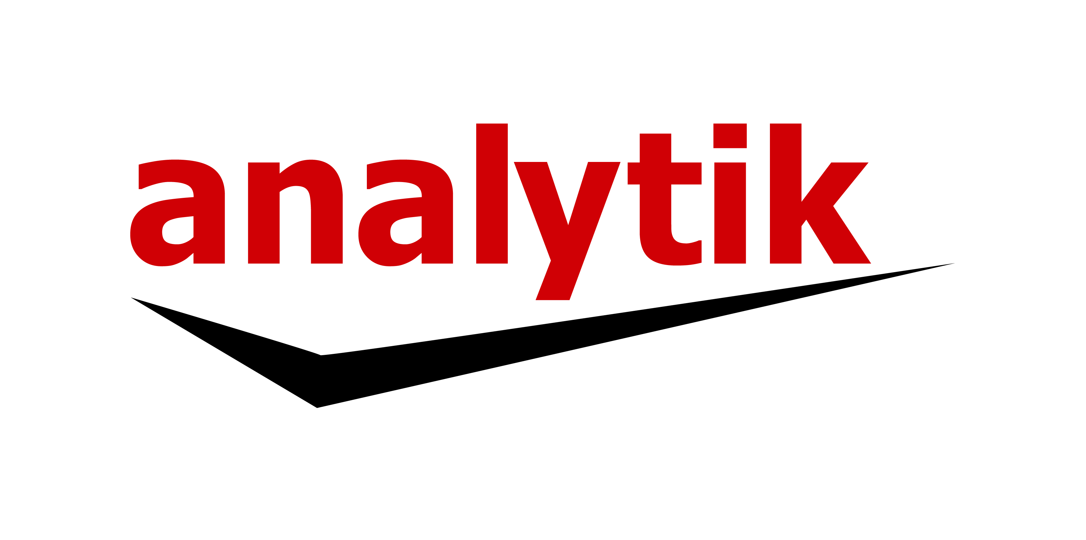 Analytik